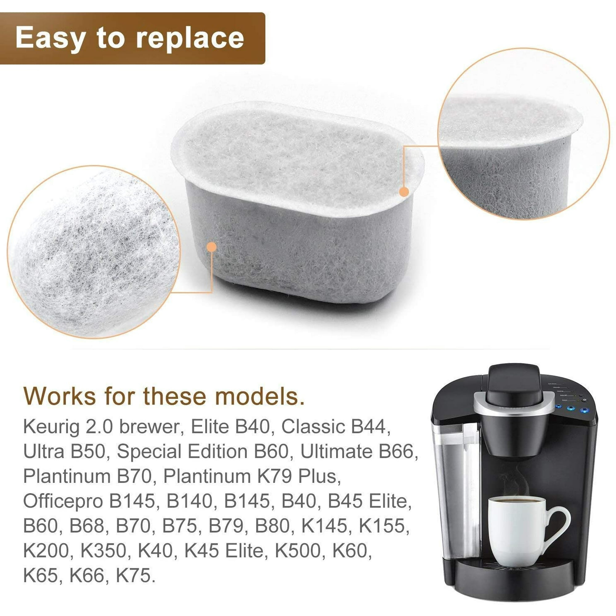 Keurig 2.0 water filters best sale