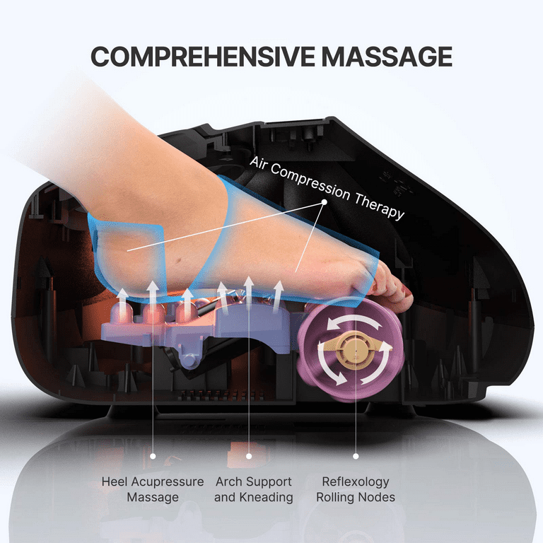 Shiatsu Foot Massager Premium - White – RENPHO US