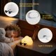 thumbnail image 5 of Refluxe Nube de Silicona con Luz Nocturna, L&aacute;mpara LED T&aacute;ctil Regulable, Luz de Noche Recargable con USB, Luz Esponjosa para la Guarder&iacute;a, Decoraci&oacute;n del Do, 5 of 6