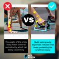 thumbnail image 3 of Barras para flexiones NuFit Nutrition plegables, antideslizantes y ergonómicas, 3 of 7