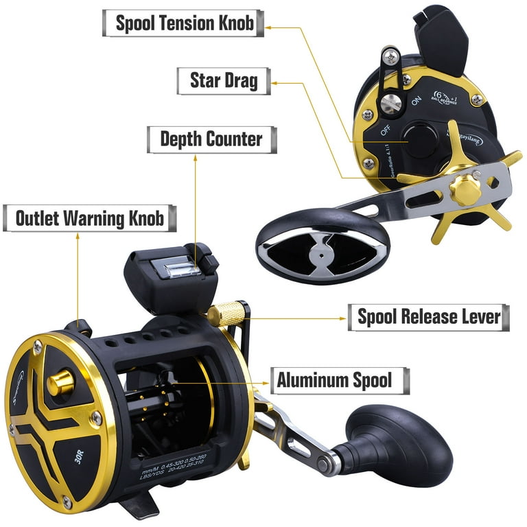 Sougayilang Line Counter Fishing Reel Conventional Level Wind Trolling Reel  6+1BB
