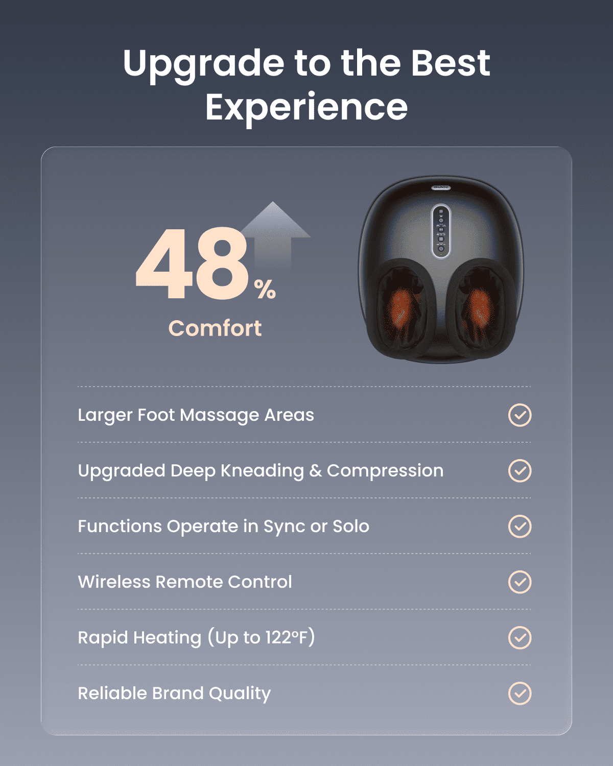 RENPHO 2026 Upgraded Foot Massager with Heat, FSA Eligible Shiatsu Foot Massager for Plantar Fasciitis, Deep-Kneading Feet Massager, Mens Size 12, Black