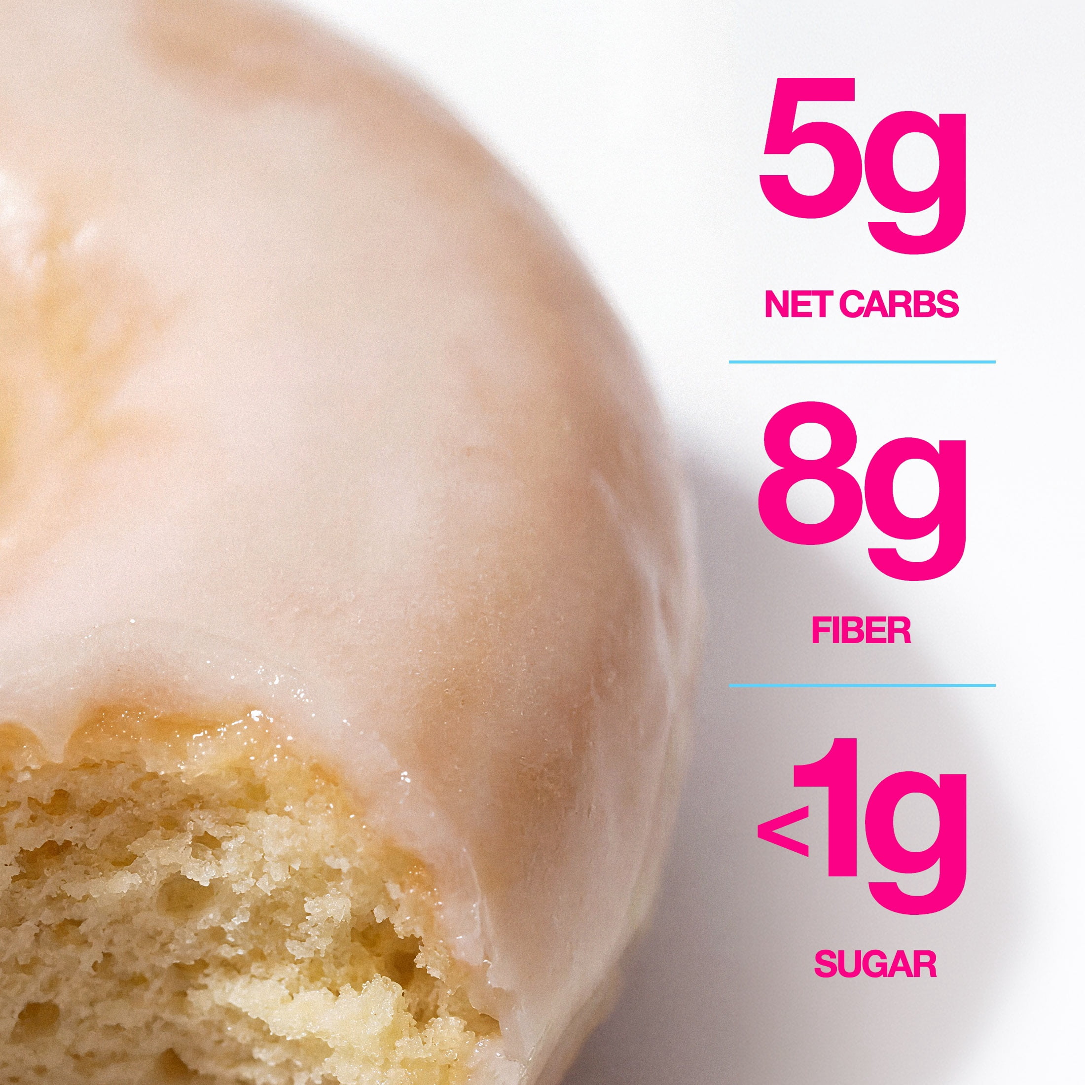 Legendary Foods Mini Protein Donuts, Vanilla Glazed, 20g Protein, 1 Pack, Keto Friendly, Gluten Free
