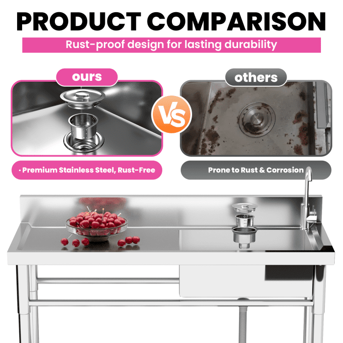 Stainless Steel Utility Sink, 304 Stainless Steel, 19.7x13.2in Bowl, Spacious, Free Standing Sink, Kitchen, Restaurant, Cafe