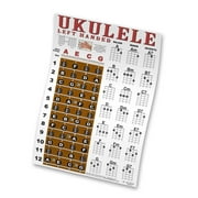 Left-Handed Ukulele Chord and Fretboard Notes Chart for Soprano, Concert, and Tenor Uke - 11" x 17" - A New Song Music