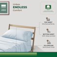 thumbnail image 3 of TEMOGU-Thread Spread 100% Organic Cotton Sheets Twin XL Size - 3 PC Organic Cotton Twin XL Size Percale Weave Sheet Set, Cooling, Crisp & Breathable, 16" Deep Pocket Bedding Set for Dorm Room - Light, 3 of 4