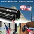 thumbnail image 3 of BsBsBest 7ft Porch Black Steel Tangle Free Flag Pole, 3 of 6