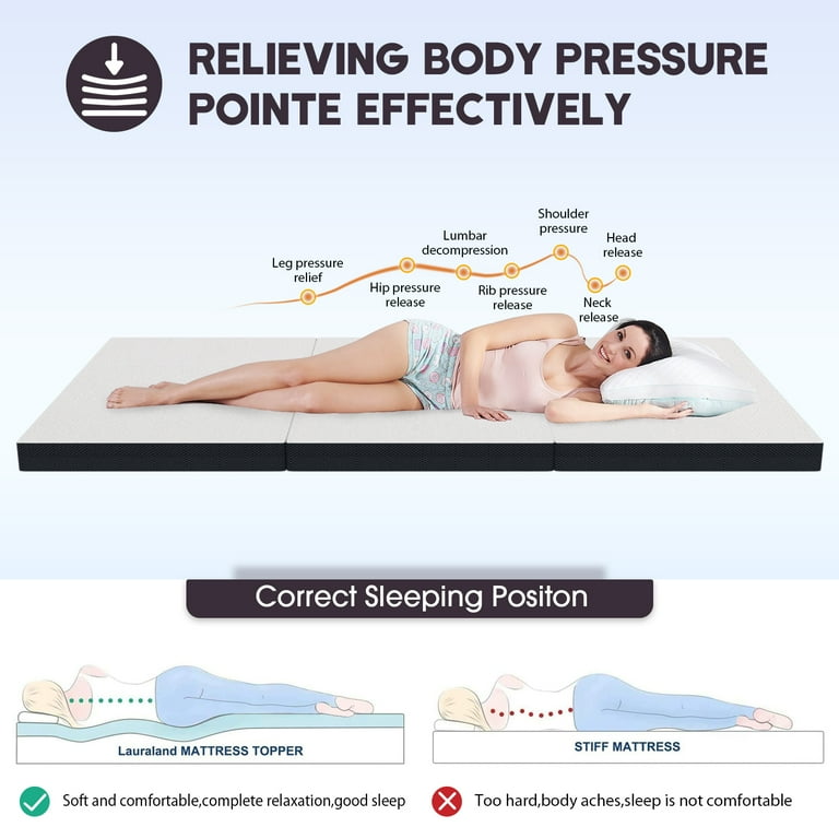 Best portable top twin mattress