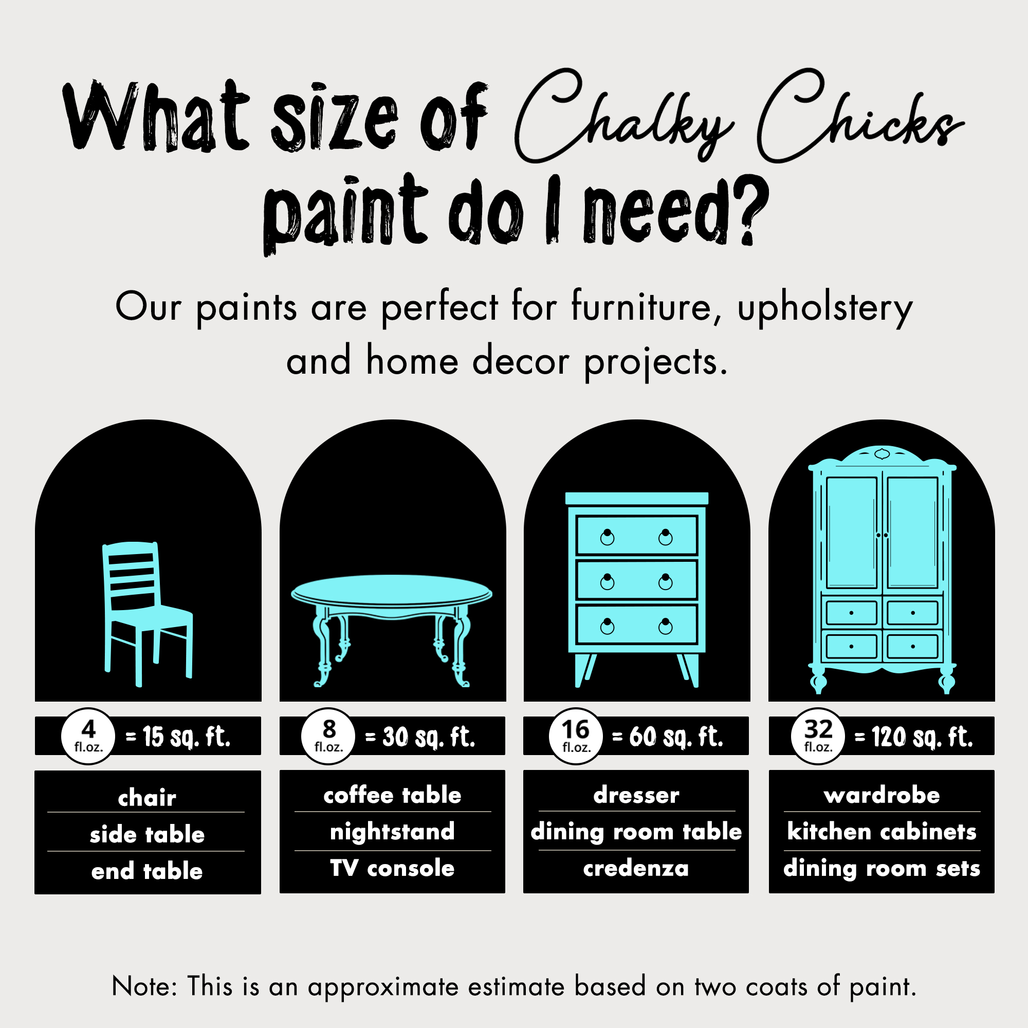 Chalky Chicks 8 Fl Oz Matte Aqua Bay (Aqua Blue) Chalk Paint for Furniture Without Sanding - No Prep Furniture Paint No Sanding All in One for Crafts, Wood, Walls, Cabinet, Metal, Dresser, Farmhouse