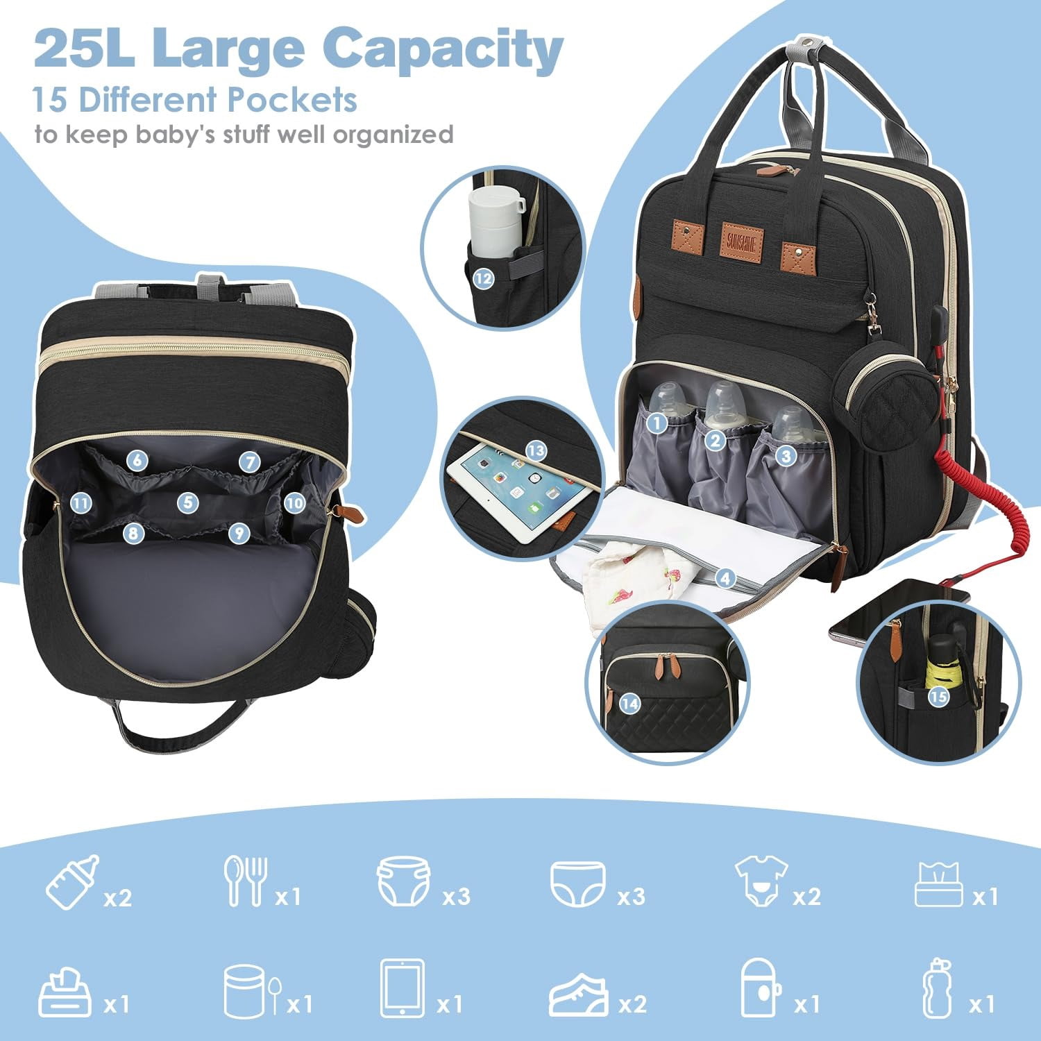 RsenFremior 3 in 1 Diaper Bag Backpack, Foldable Baby Bed Waterproof Travel Bag with USB Charge& Insulated Pockets, Large Unisex Diaper Bag Backpack for Baby