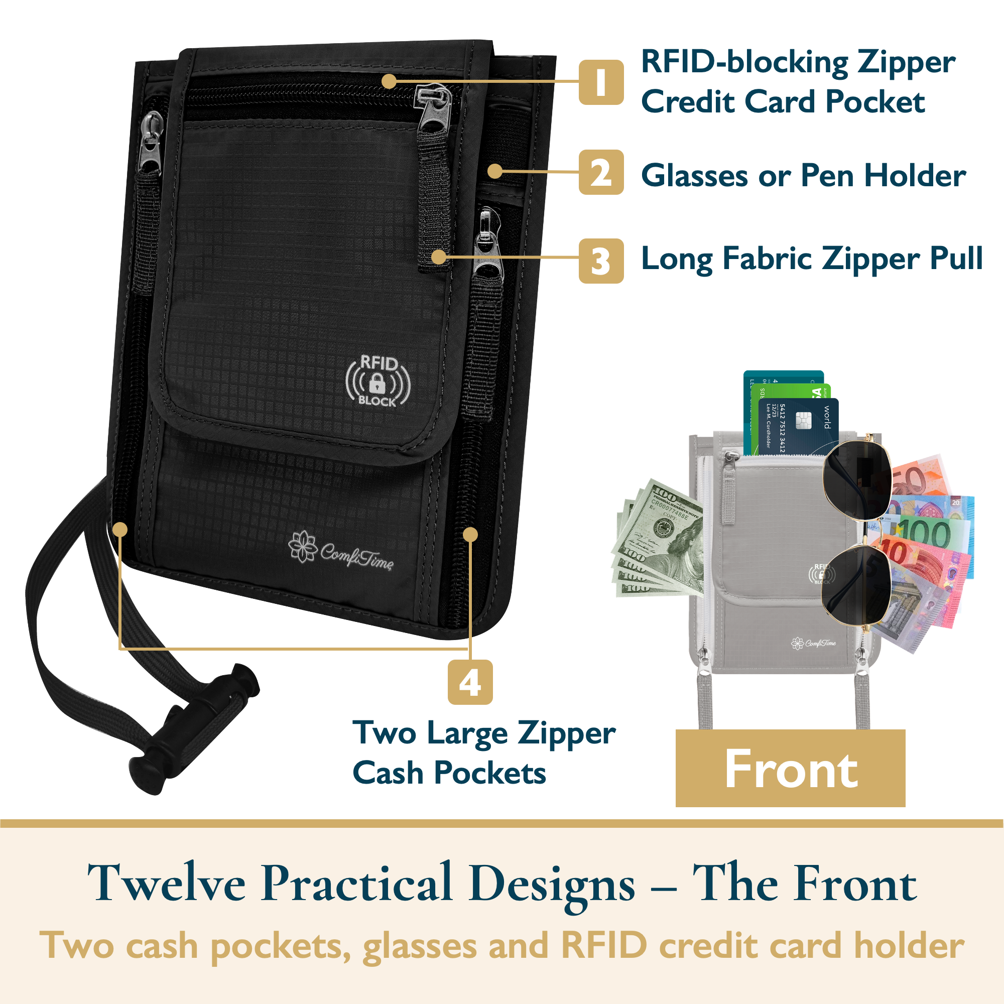 ComfiTime RFID Neck Wallet Passport Holder photo 5