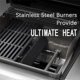 thumbnail image 4 of 69785 18 Inch Grill Burner Compatible with Spirit I & II 200 Series Spirit E-210 E-220 with Up Front Control Tube Pipe, 4 of 5