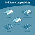 thumbnail image 5 of LUCID 6 Inch Memory Foam Mattress - Dual-Layered - CertiPUR-US Certified - Firm Feel - Queen Size, 5 of 5