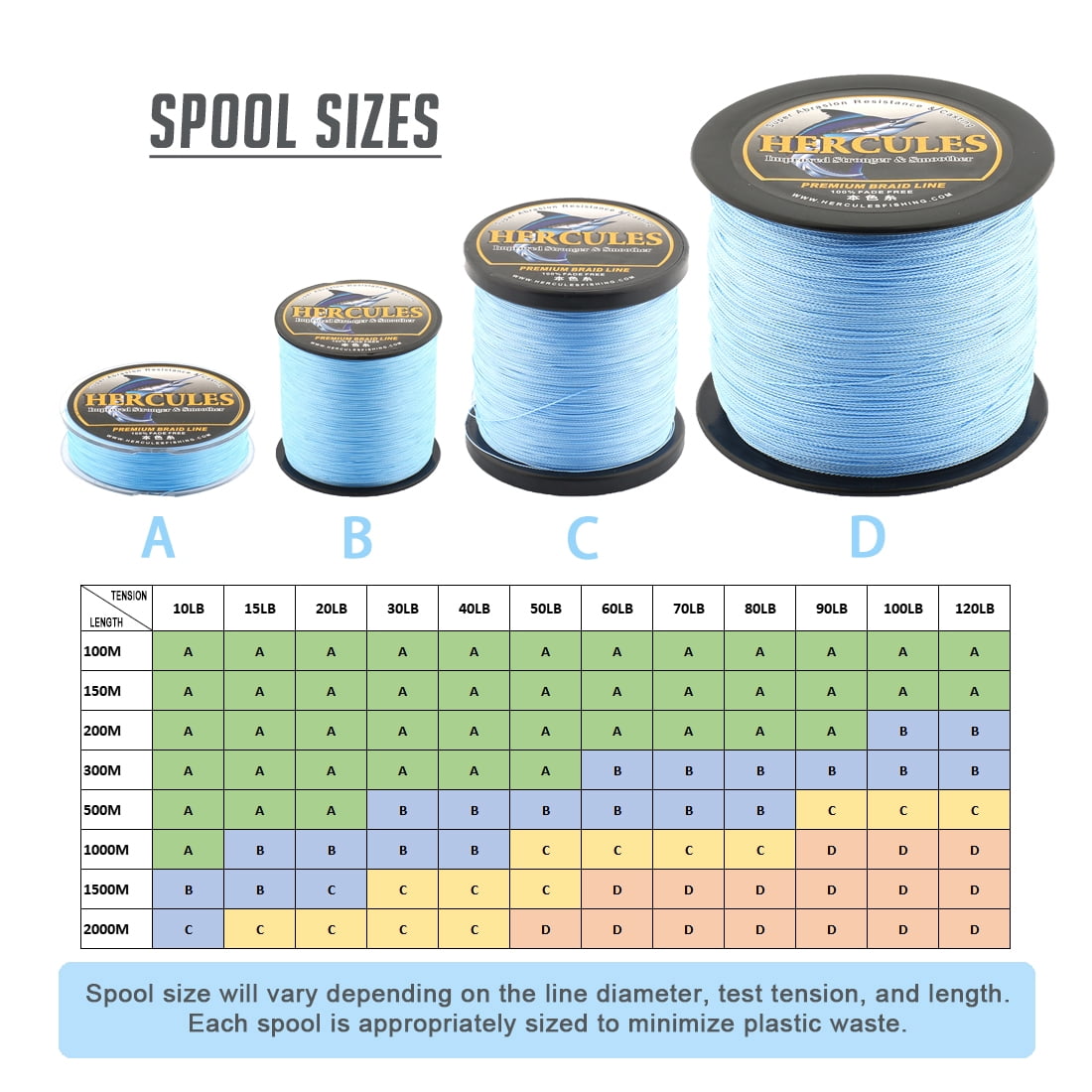 HERCULES Braided Fishing Line, Not Fade, 2187 Yards PE Lines, 8 Strands Multifilament Fish Line, 30lb Test for Saltwater and Freshwater, Abrasion Resistant, Blue, 30lb, 2000m