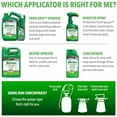 Natria 706500A Grass & Weed Control with Root Kill Herbicide Weed