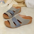thumbnail image 6 of Womens Sky Blue Wedge Sandals Comfortable Cushioned Footbed PU Faux Leather Slip On Slide Sandals Non Slip Casual Summer Beach Shoes,Size 6, 6 of 9