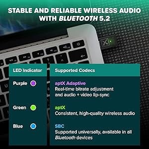 Creative BT-W4 Smart Bluetooth 5.2 Audio Transmitter with aptX Adaptive, 24-bit Audio, Device-Switching Function, and Voice Chat Support for PC/Mac / PS5 / PS4 / Nintendo Switch