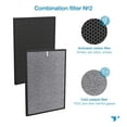 thumbnail image 5 of Turonic 4-in-2 Replacement Filter for Air Purifier for Home Turonic PH950 - with True HEPA13 Filter, Cotton filter, Activated Carbon and Cold Catalyst filter, 5 of 6