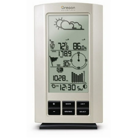WMR80A Weather Station