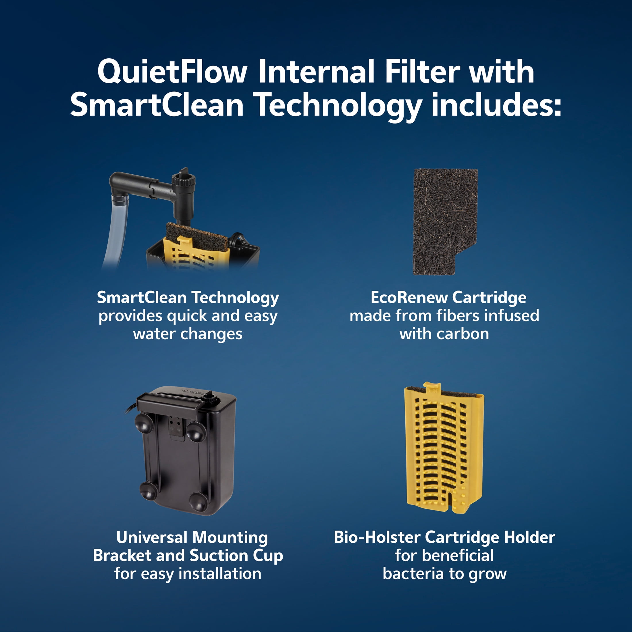 Aqueon QuietFlow Internal Filter with SmartClean Technology Small