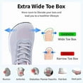thumbnail image 3 of GOOBON Wide Toe Box Shoes Women Arch Support Walking Shoes for Plantar Fasciitis Wide Width Orthotic Tennis Sneakers, 3 of 7