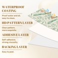 thumbnail image 6 of Modern Peel and Stick Wallpaper 17.7in x 9.8ft Vintage Vegetable Pumpkin Onion Tomato Herbs Pastel Colors Wall Mural Self-Adhesive Removable Wall Paper for Kitchen Cabinet Renter Friendly, 6 of 8