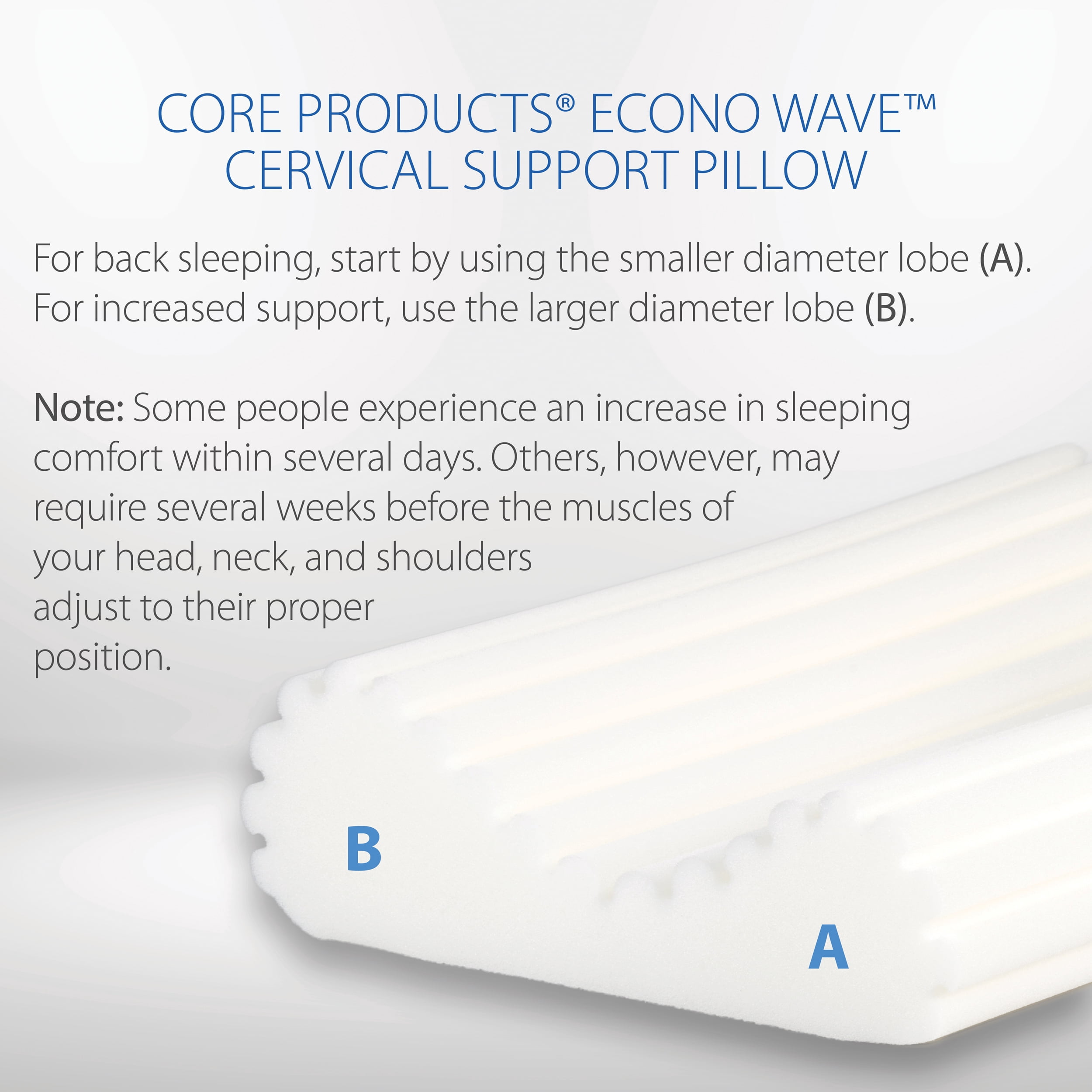 Core Products Econo Wave Medium Firm Neck Support Pillow 22" x 15" with Pillowcase