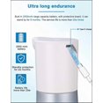thumbnail image 3 of Automatic Soap Dispenser, 600ml Automatic Soap Dispenser with USB Rechargeable, IPX5 Automatic Liquid Soap Dispenser Waterproof for Kitchen and Bathro, 3 of 5