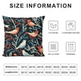 thumbnail image 6 of COMIO  Pillowcases Set of 2 Standard Garden Leaves Birds Printed Pillow Cases Soft Breathable Pillowcase Decorative Pillow Cover White, 6 of 6