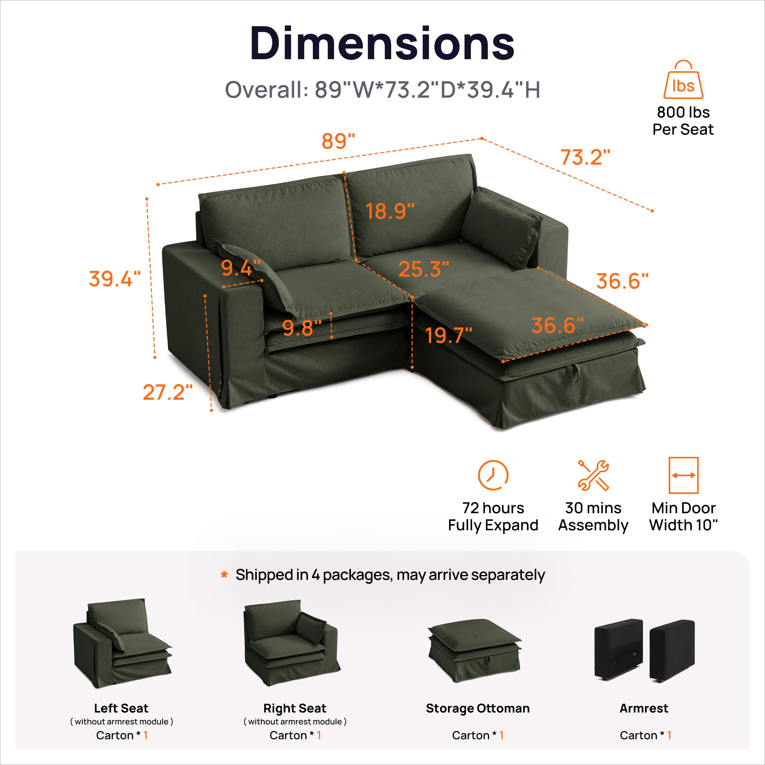 CHIC HOUSE Modular L-Shaped Loveseat Sofa with Reversible Storage Ottoman, Removable Washable Slipcover, Waterproof & Pet-Scratch-Resistant, Cloud Dual Cushions, 3-Seater for Living Room, Green