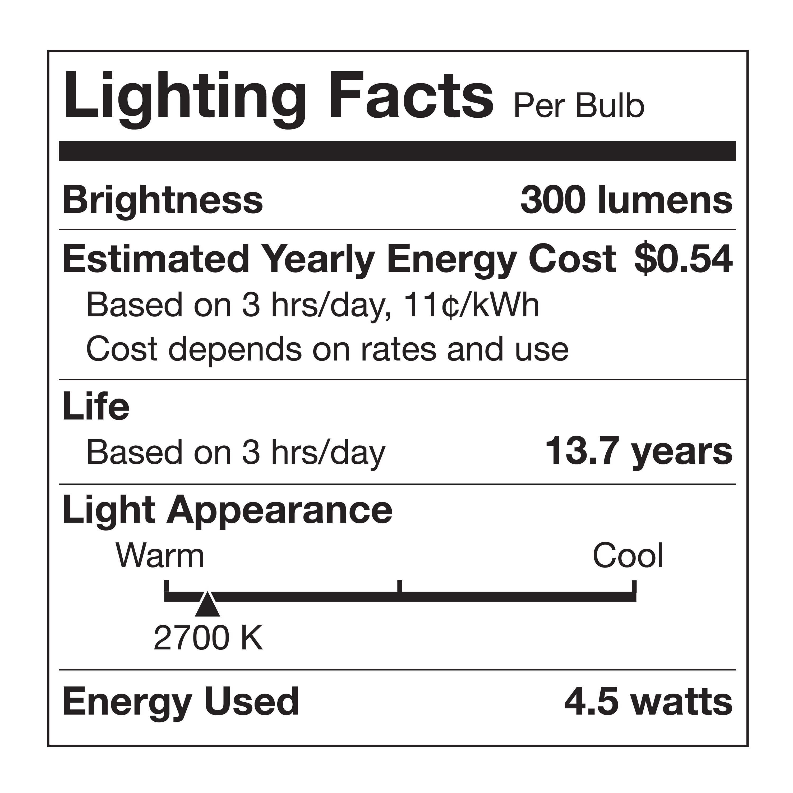 (2 pack) Better Homes & Gardens LED Tube Vintage Bulb, T10 40W, Soft White Spiral Filament, E26, Dim - 2 Pk