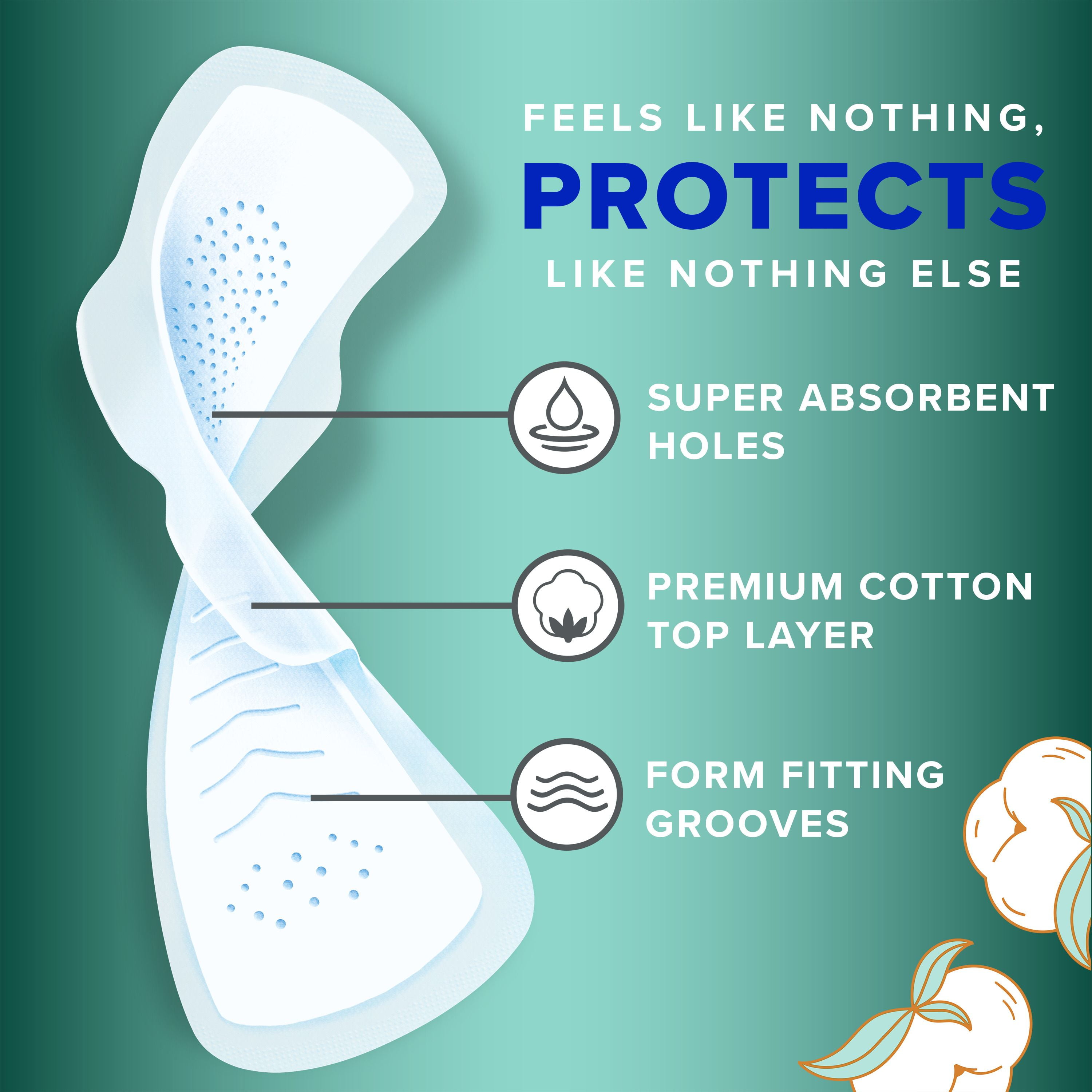 Serviettes Always Pur coton, de nuit, flux très abondant, avec ailes, pour femmes, taille 5, non parfumées 18CT