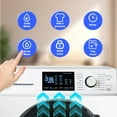 thumbnail image 5 of Smad 2.7 Cu ft Compact Front Load Washing Machine with Quiet Inverter Motor, 36 Mins Quick Wash, 12 Washing Programme, 5 of 8
