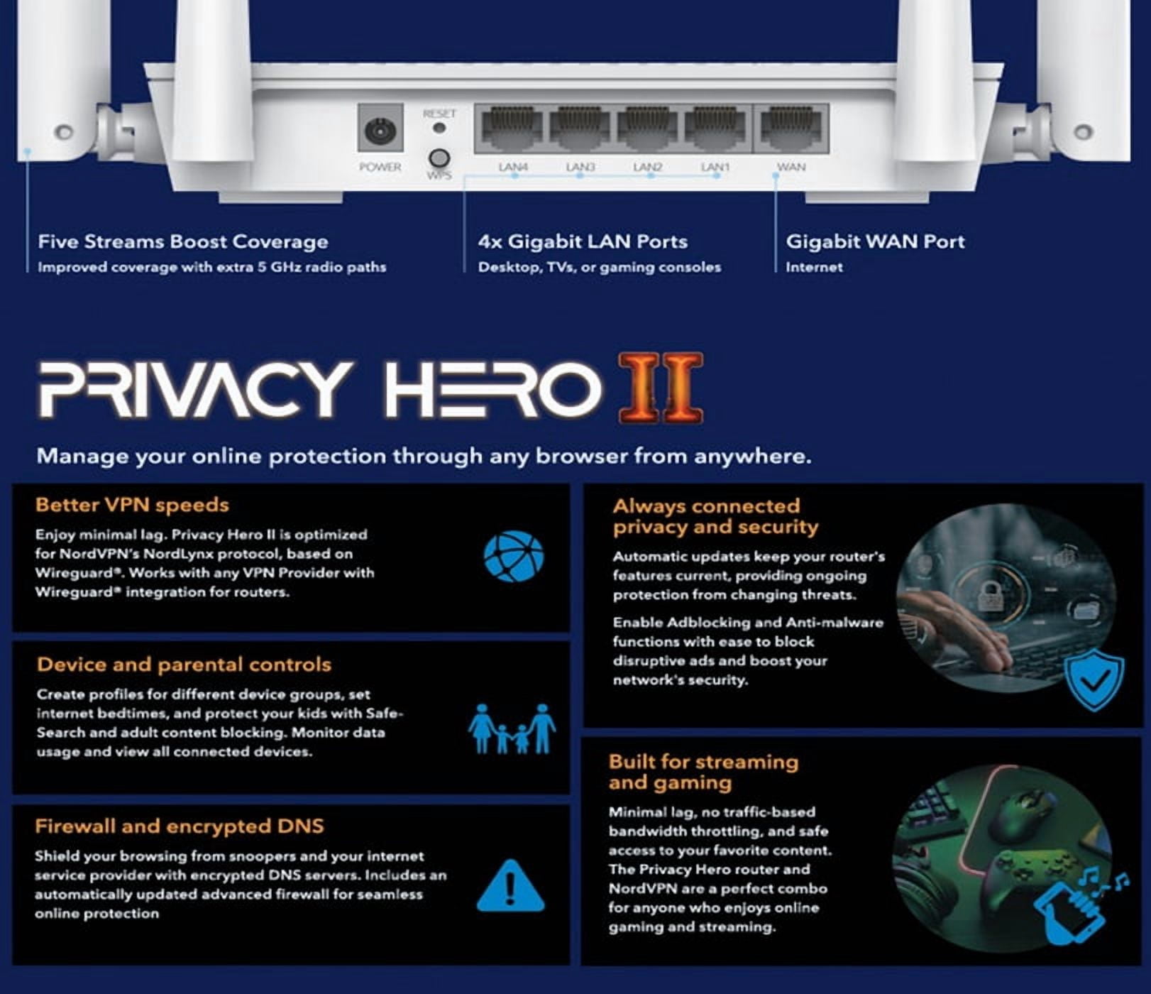Privacy Hero 2 Wireless Home Internet VPN Router - Free 1 Year NordVPN, Ad Blocking, Parental Controls