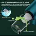 thumbnail image 4 of Vikakiooze Mattress Vacuum Cleaner, Bed Cleaner With 2 Modes, Vacuums Mite, Dirt, Pet Hair , Washable Filter, Efficient Cleaning Of Mattresses, Sofas, Pet Hair And Carpets, Green, 4 of 7