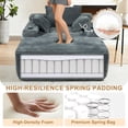 thumbnail image 5 of FFH 65"L Chaise Lounge Chair Indoor, Plush Cloud Couch Boneless Sleeper Sofa with Cup Holders and Side Pockets, Gray, 5 of 9