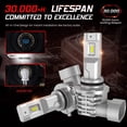 thumbnail image 6 of 9006 Fanless LED Conversion Headlight Kit, 6 of 7
