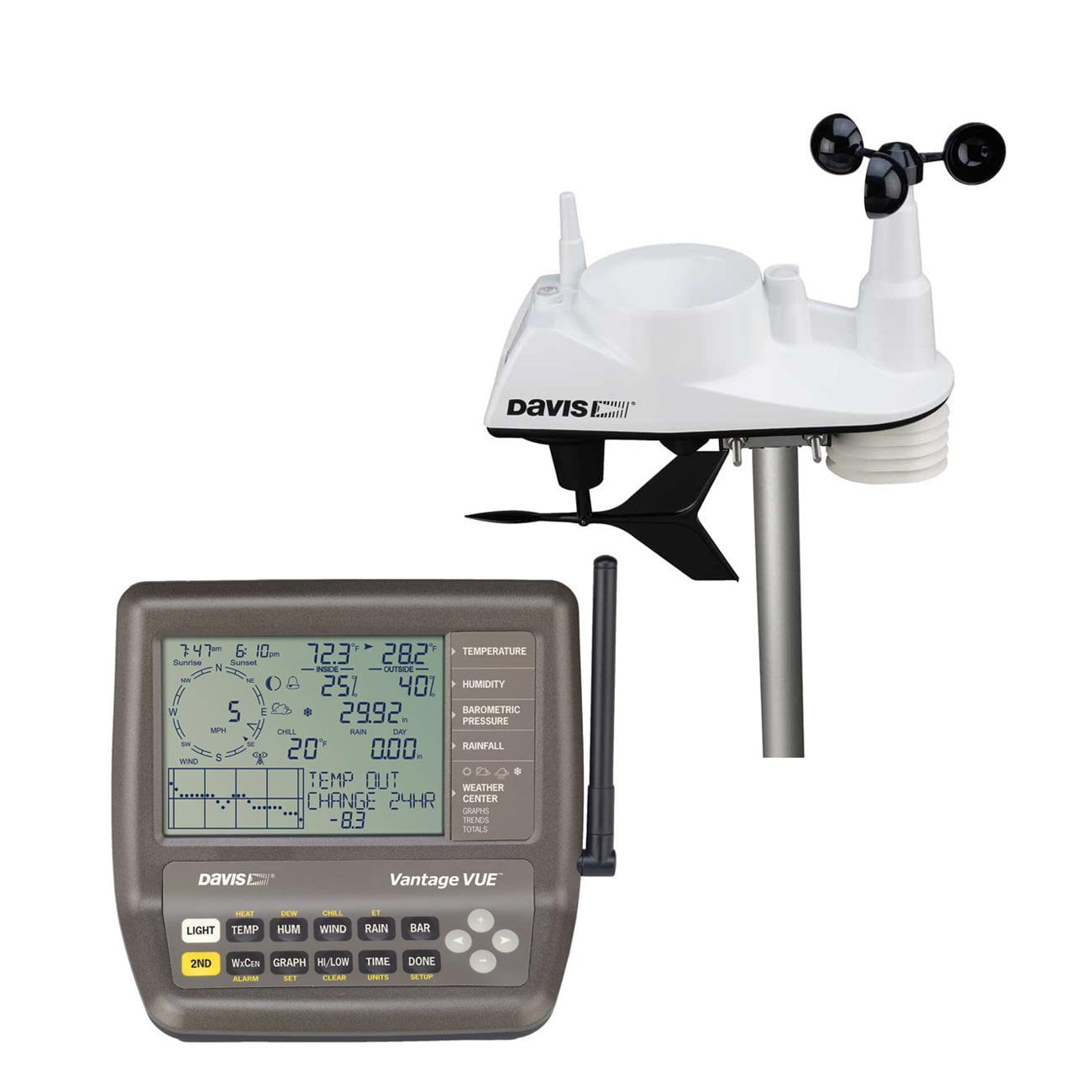 Davis 6250 VantageVue Wireless Weather Station by Davis