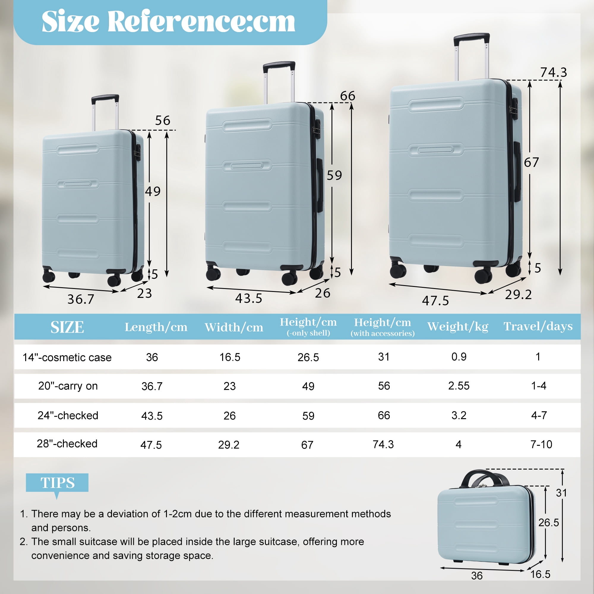 6 Piece Luggage Set,Lightweight Hardshell Suitcase with Double Spinner Wheels Handle Password Lock,14 IN Cosmetic Case 20/24/28 IN Luggages with Duffel Bag and Toiletry Bag