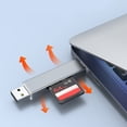 thumbnail image 3 of Double Port USB2.0 Type C Memory Card TF Card Reader for Computer Phone Tablets Plugs and Play Design USB C Card Reader, 3 of 8