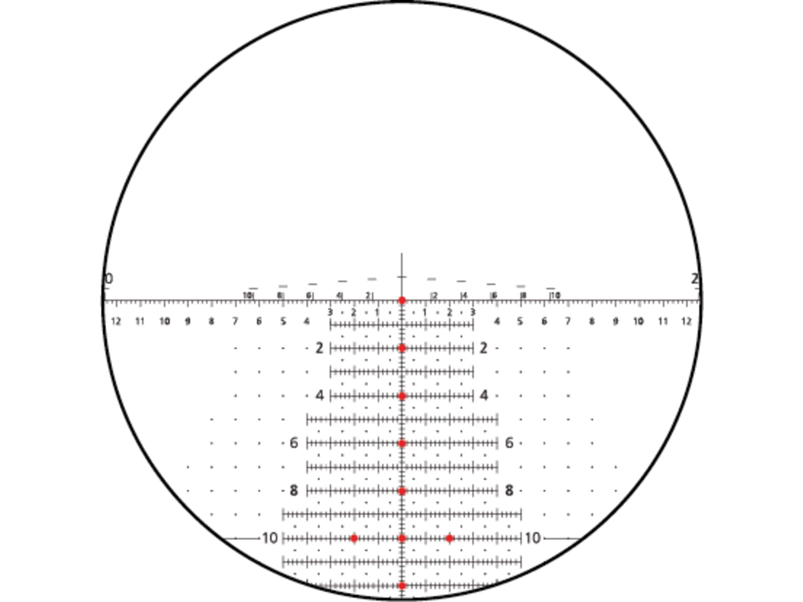 Schmidt & Bender 5-25x56 PM II Rifle Scope, 34 mm Tube, First Focal Plane, H59 Reticle, 1cm cw DT27 MTC LT / ST ZC CT, Black
