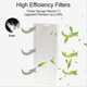thumbnail image 2 of 12PCS for Lefant M210 M210S M210B M213 Vacuum Cleaner Accessorie, 2 of 5