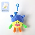thumbnail image 7 of 3PCS Dopamine Thick Lip Ugly Doll Plush Toy Set,Funny Fried Hair Sausage Mouth Plush Pendant, DIY Hairstyle,Soft Cartoon Stuffed Doll Plushie Keyring, 7 of 7