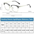 thumbnail image 2 of Enjoyaitlife Vision Glasses,Enjoyaitlife Opdgea Optireaders Pro - Reading Glasses, 2 of 7