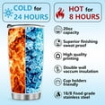 thumbnail image 6 of Jekeno Father's Day Gifts & Birthday Gifts for Dad from Daughter Son Wife, Gifts for Him - 20oz Stainless Steel Insulated Tumbler Cup Travel Coffee Mug - Gifts for Father Papa Grandpa Grandfather, 6 of 7