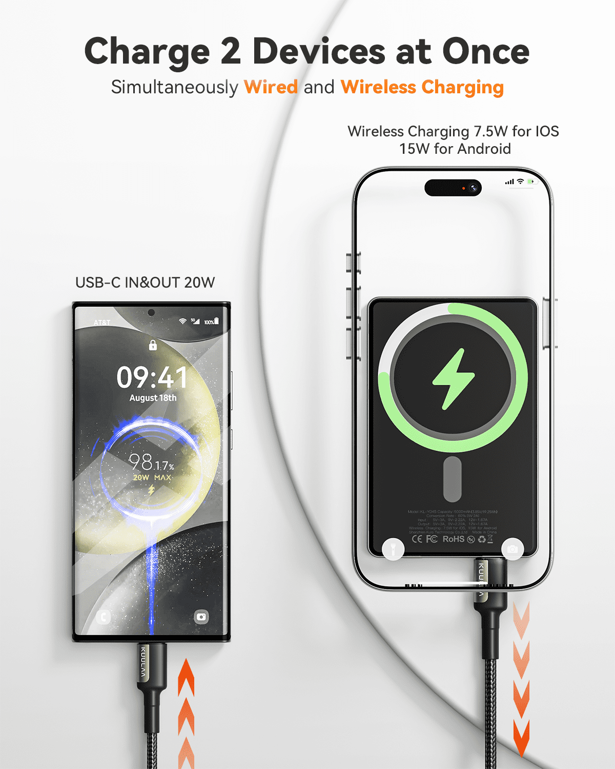 Kuulaa Portable Magsafe Power Bank 5000mAh 0.3in Slim Wireless Magnetic Battery Pack Charger with PD 20W Fast Charging for iPhone 16/15/14/13/12,Samsung S24/S23 & Android Series
