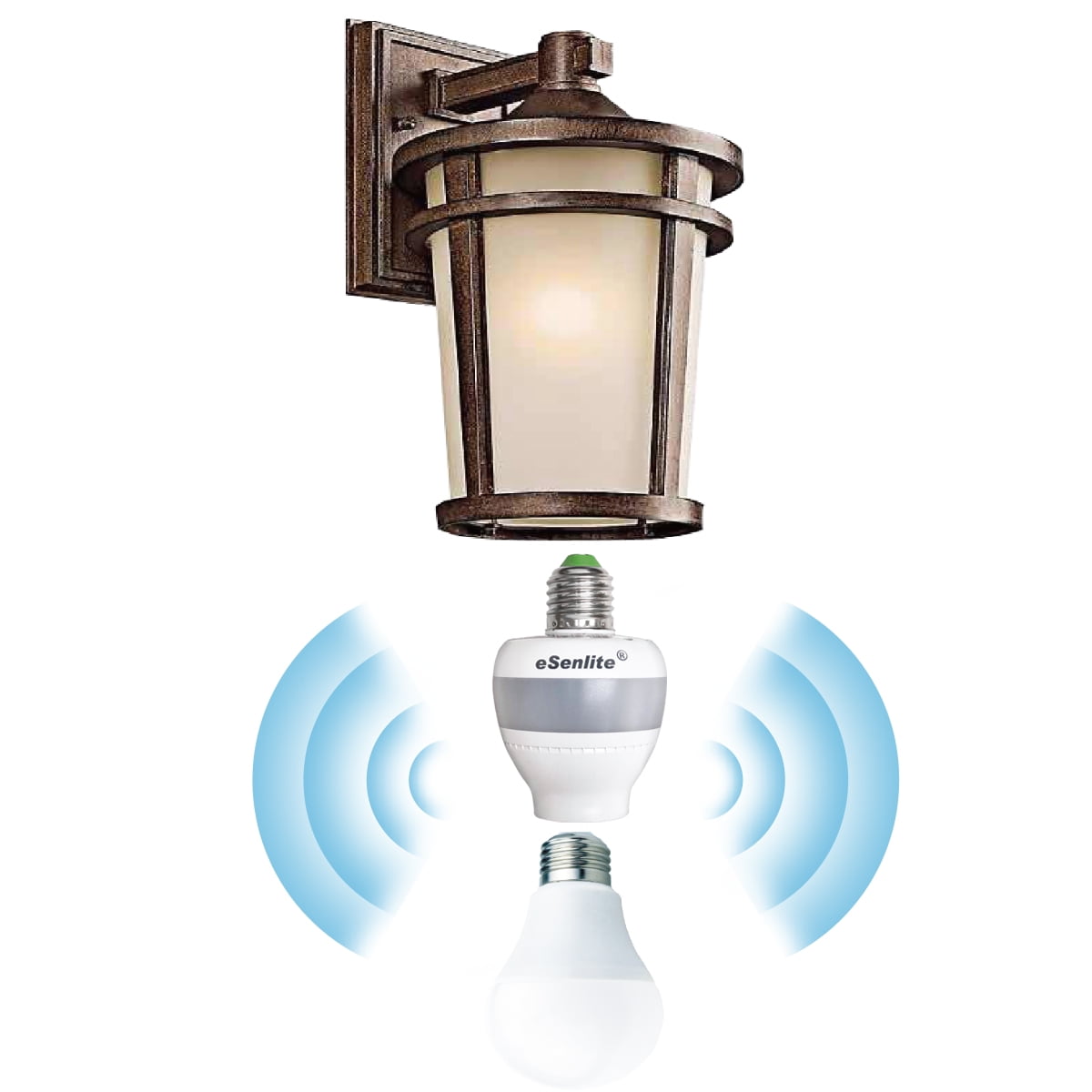 Invisible Motion Activated SMART Bulb Socket (2-Pack) – Retrofit E26/E27 Motion Sensor Light Socket Converts Existing Fixtures to Dusk-to-Dawn Smart Lighting, White