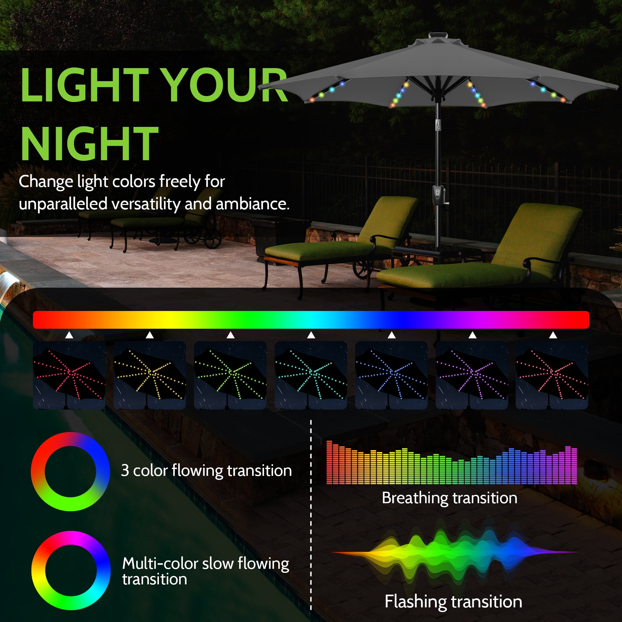 Scafild | 7.5ft Outdoor Patio Umbrella with Solar Lights, Outdoor Market Umbrella with Colorful LED Lights and Tilt and Crank - Gray