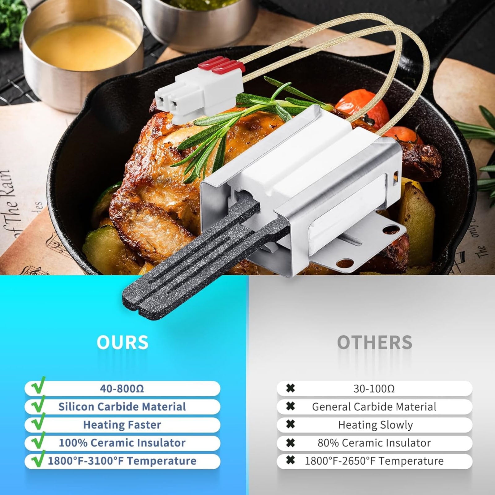 GUYUTING 120V Range Oven Ignitor OEM EA3535362 MEE61841403 With 2 Nut Connectors For LG LDG3015ST LRG3091ST Range