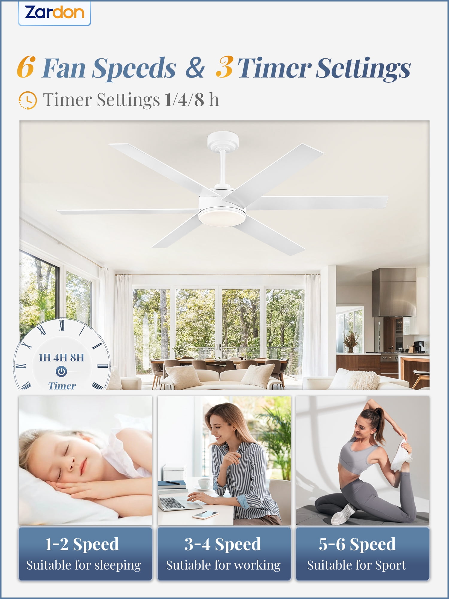 Zardon 60in Ceiling Fans with Light and Remote Control, Flush Mount Ceiling Fans with 6 Speeds Reversible, for Indoor, Outdoor, White